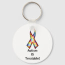 Buscar autismo llaveros Aspie