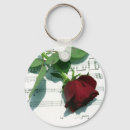 Buscar notas llaveros Fondo