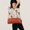 Buscar cómodo bolsos Contenido generativo