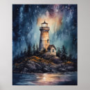 Buscar faro arte Pintura de faro