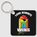 Buscar homosexual llaveros Gay
