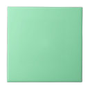 Buscar mint green azulejos Minimalista