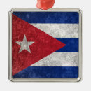 Buscar cuba adornos Geografía