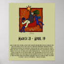 Buscar aries arte Estrellas