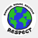 Buscar reutilice al Recicle