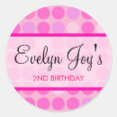 Buscar polkadot etiquetas Cumpleaños