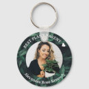 Buscar plantas llaveros Jardinería