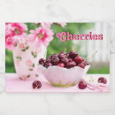 Buscar cerezas etiquetas General y unisex