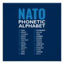 Buscar entrenamiento militar posters Para todos