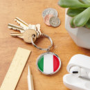 Buscar bandera de italia llaveros Marcar