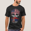 Buscar serbias camisetas Marca de país