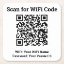 Buscar hotel posavasos Código qr