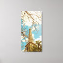 Buscar torre eiffel lienzos Monumento