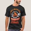 Buscar polémico camisetas Carne