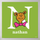 Buscar letra n posters Niños