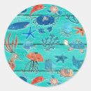 Buscar friends pegatinas Cumpleaños