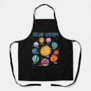 Buscar sistema delantales Solar