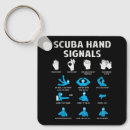 Buscar lenguaje de signos llaveros Buceo