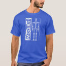 Buscar estructura camisetas Diseño