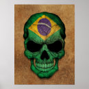 Buscar brasileños posters El brasil