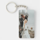 Buscar boda regalos Para ellos