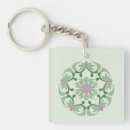 Buscar loto llaveros Floral