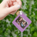 Buscar foto llaveros Para ella