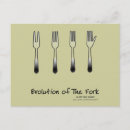 Buscar evolución postales Ciencia