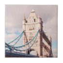 Buscar cortina azulejos Mosaico