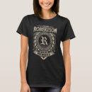 Buscar robertson camisetas Vintage