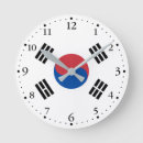 Buscar coreano relojes de pared Corea del sur