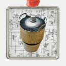 Buscar jamón adornos Radio