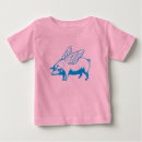 Buscar cuentos de hadas bebe ropa Adorable