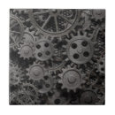 Buscar engranajes azulejos Mecanismo