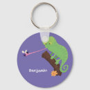 Buscar camaleón llaveros Reptil