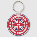 Buscar target llaveros Mod