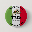 Buscar italia chapas Pizza