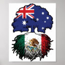 Buscar orgullo mexicano posters México