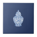 Buscar global azulejos Decorativo