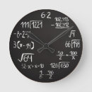Buscar análogo relojes de pared General y unisex