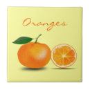 Buscar rebanada azulejos Naranja