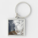 Buscar ciclón llaveros Potente