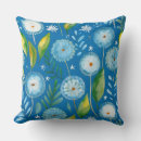 Buscar león azul cojines Flores