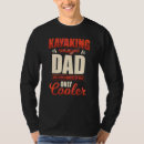 Buscar paddler Lago
