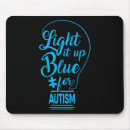 Buscar awareness alfombrillas de raton Adhd