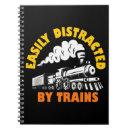 Buscar metro libretas Ferrocarril