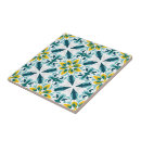 Buscar armonía azulejos Turquesa