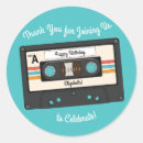 Buscar años 80 manualidades Vintage