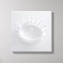 Buscar salpicaduras lienzos Goteo