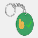 Buscar comunicación llaveros Autismo